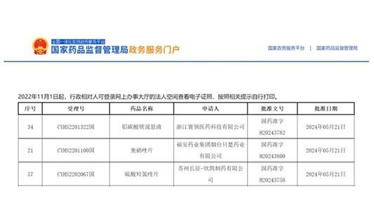 又一前三！鋁碳酸鎂混懸液、奧硝唑片、硫酸羥氯喹片獲批并視同過評(píng)